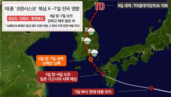 제8호 태풍 프란시스코 예상 경로 및 주변 기압계 모식도. [자료=기상청]