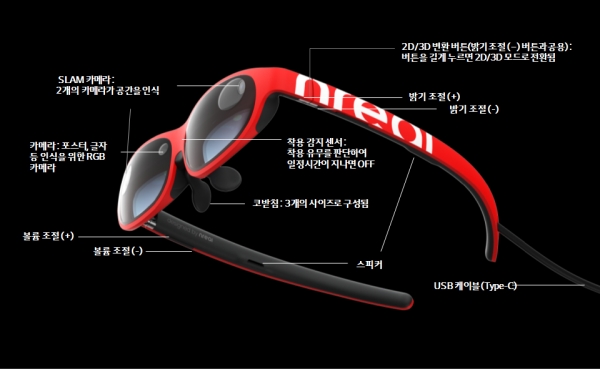 AR글래스 ‘엔리얼 라이트’의 제품 설명. [LG유플러스 제공]
