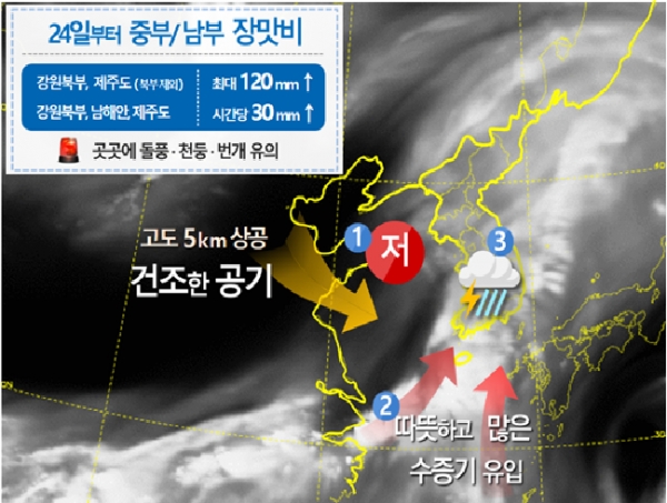 24~25일 우리나라 전국에 장맛비가 내릴 것으로 예보됐다.[사진=기상청]