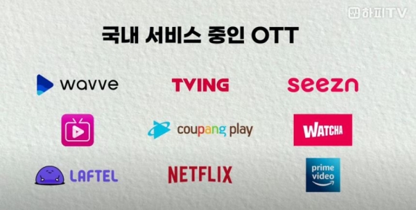 국내 서비스 중인 OTT [사진=하피TV HighFidelity TV 유튜브 캡쳐]