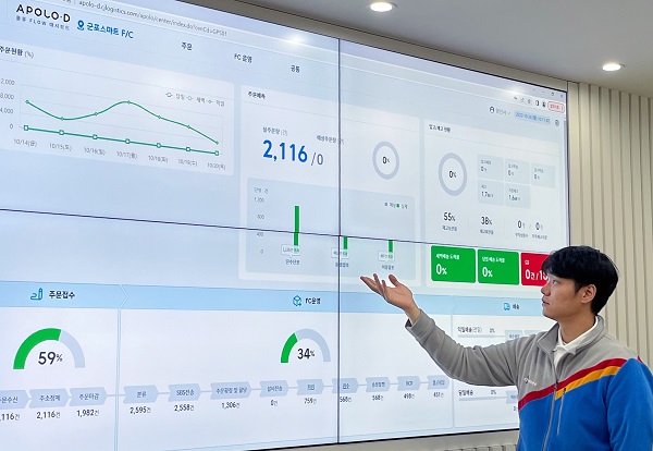 CJ대한통운 직원이 군포 스마트 풀필먼트센터에서 운영중인 APOLO-D 시스템을 설명하는 모습.[사진=CJ대한통운]