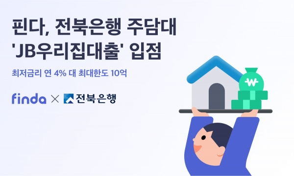 핀다, 전북은행과 손잡고 비대면 주담대 라인업 강화.